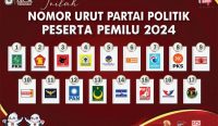 Nomor urut partai politik peserta Pemilu 2024. (Foto: Dok/KPUD Tabanan)