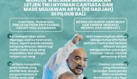 Unggah di media sosial Instagram pribadi @i_ketut_juliarta, Selasa (25/06/2024). Foto: dok/pribadi