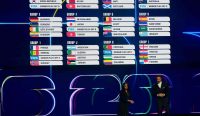 Pengundian Piala Dunia 2026 dengan format 48 tim yang menjadi dasar rencana FIFA memperluas peserta menjadi 64 tim pada 2030