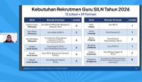 Tabel pemaparan rincian 39 formasi di 12 lokasi negara penempatan dalam program Seleksi Guru SILN 2026 oleh Kemendikdasmen. (Kredit Foto: Tangkapan Layar/Kemendikdasmen)