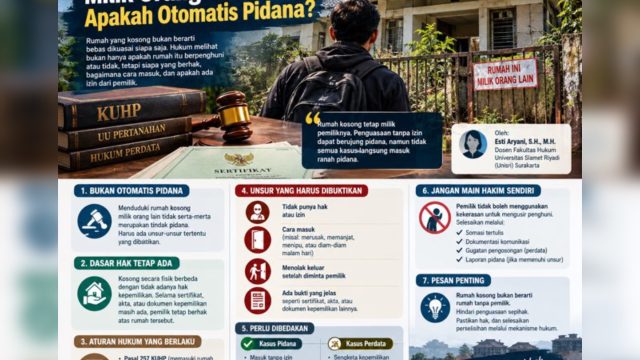 Ilustrasi hukum menempati rumah kosong.